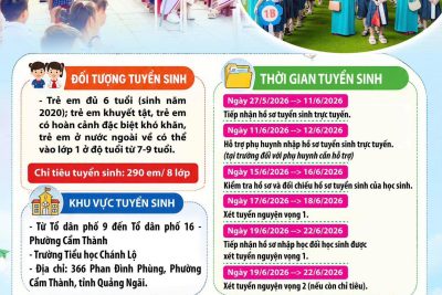 THÔNG BÁO TUYỂN SINH VÀO LỚP 1 – NĂM HỌC : 2026-2027